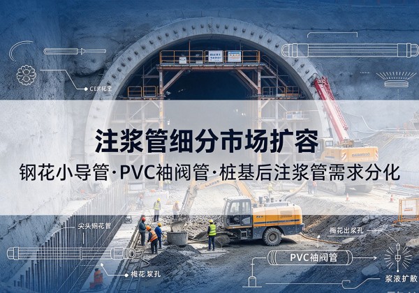 祁门注浆管细分市场扩容，隧道钢花小导管、PVC 袖阀管、桩基后注浆管需求分化